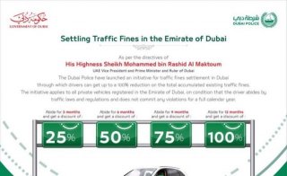 Dubai Police Fine Extension