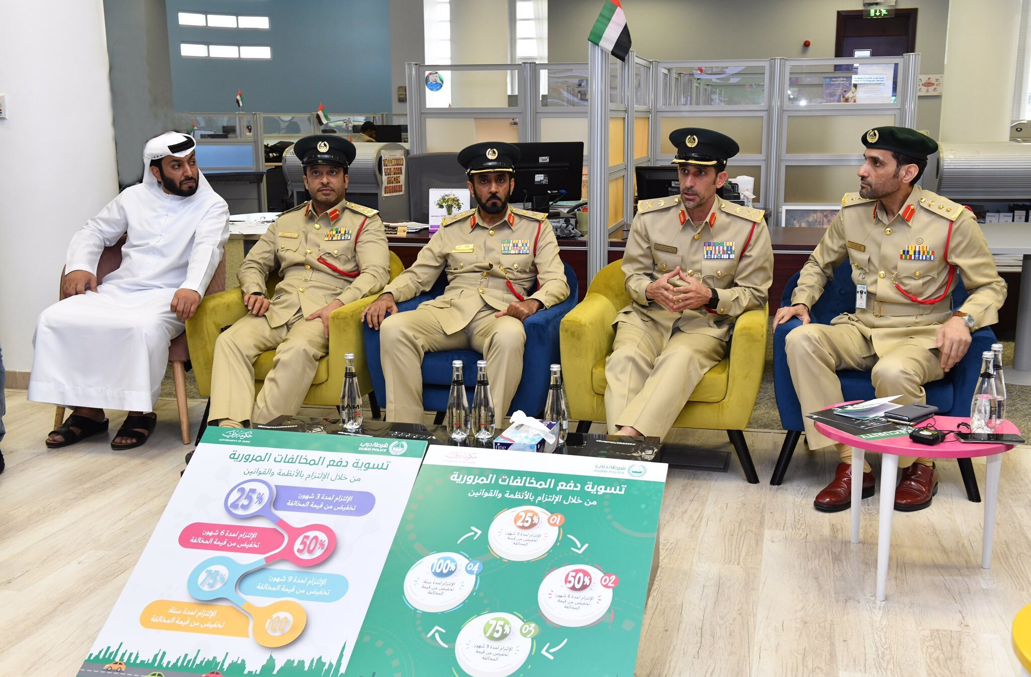 Dubai Police Fine Extension