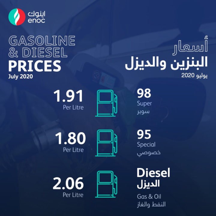 UAE Fuel Price announced for the month of July 2020 AutoDrift.ae