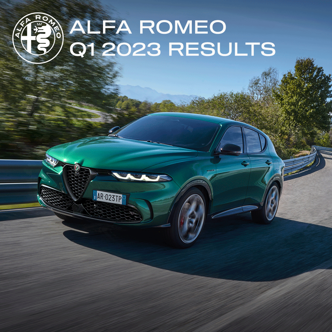 Alfa Romeo starts 2023 with a record first quarter