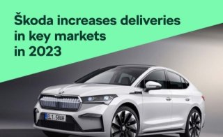 Škoda achieves global success with 866,800 units delivered in 2023; Middle East sales increase 108%